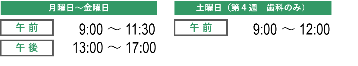 診療受付時間